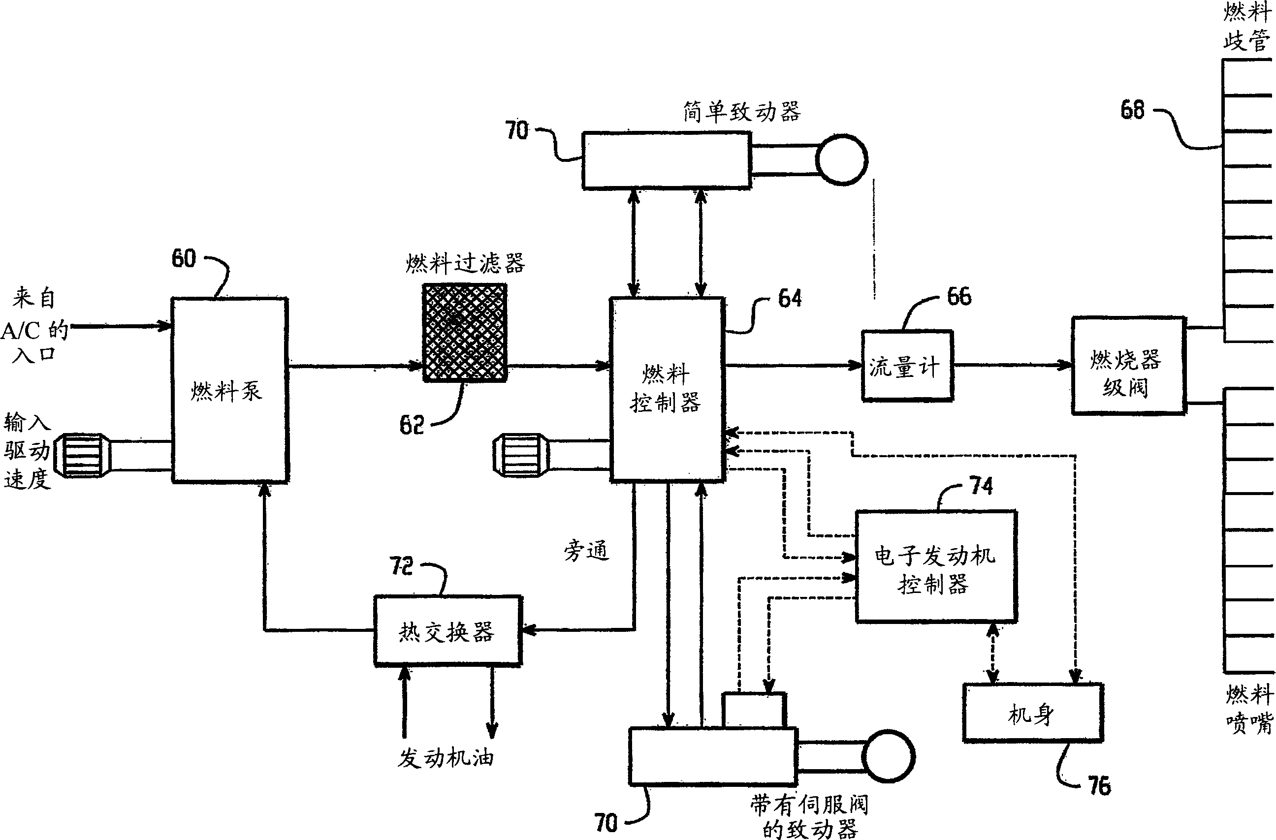 Improved fuel delivery system