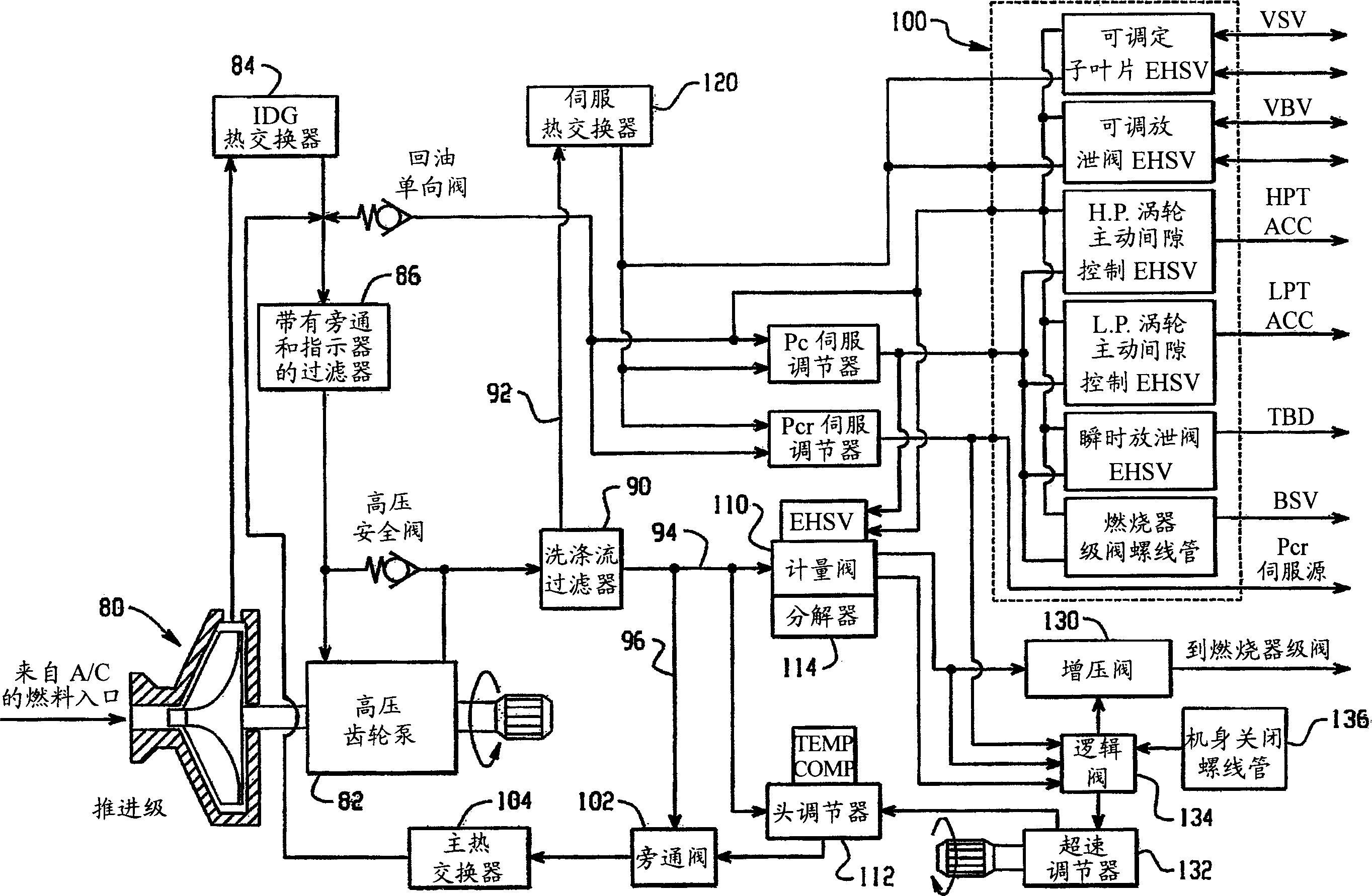 Improved fuel delivery system