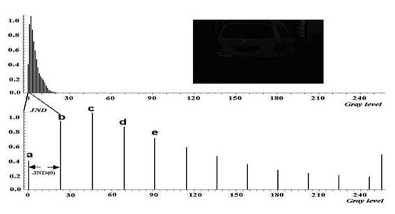 Adaptive bottom video online mining system and method based on contrast resolution compensation