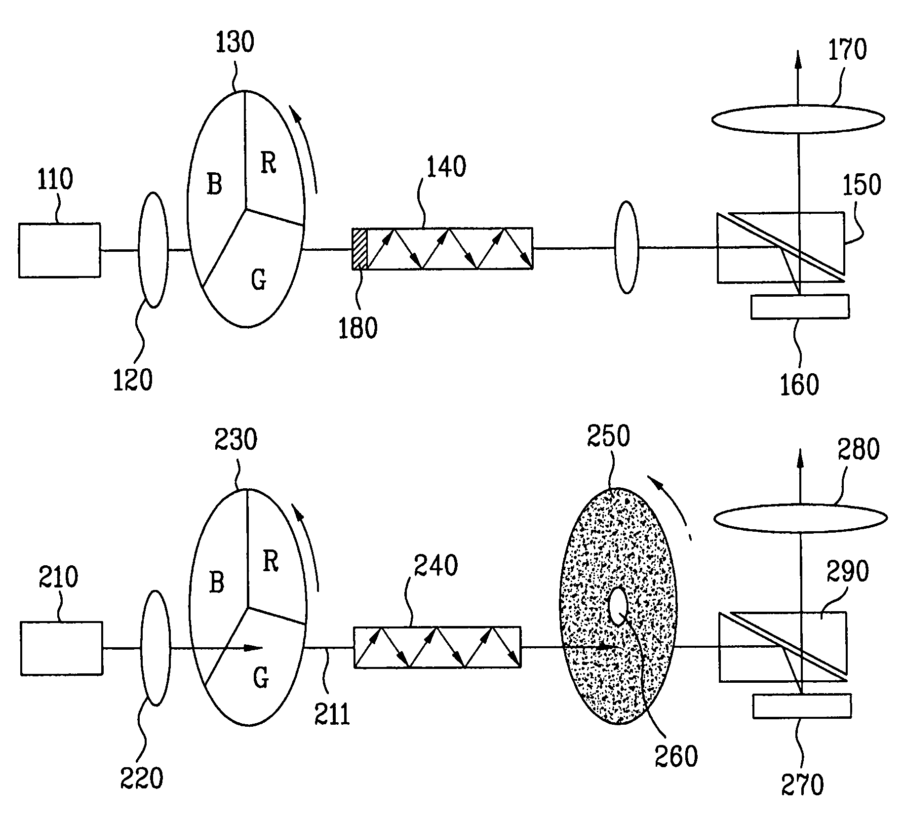 Laser display device and optical coupler therefor