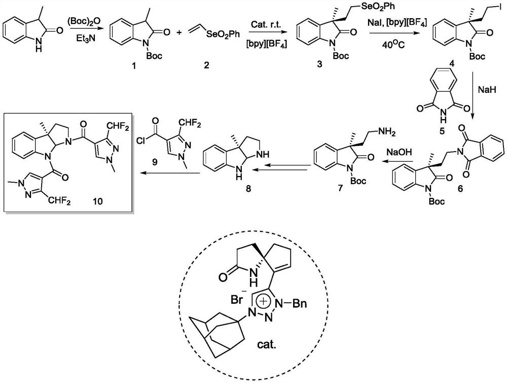 Chiral indole compound, its preparation method and ship antifouling application