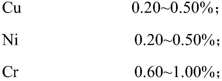 Continuous-cast steel billet with optimized surface quality and manufacturing method of such continuous-cast steel billet