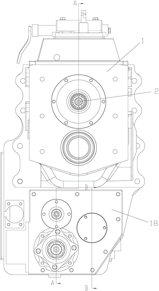 gearbox