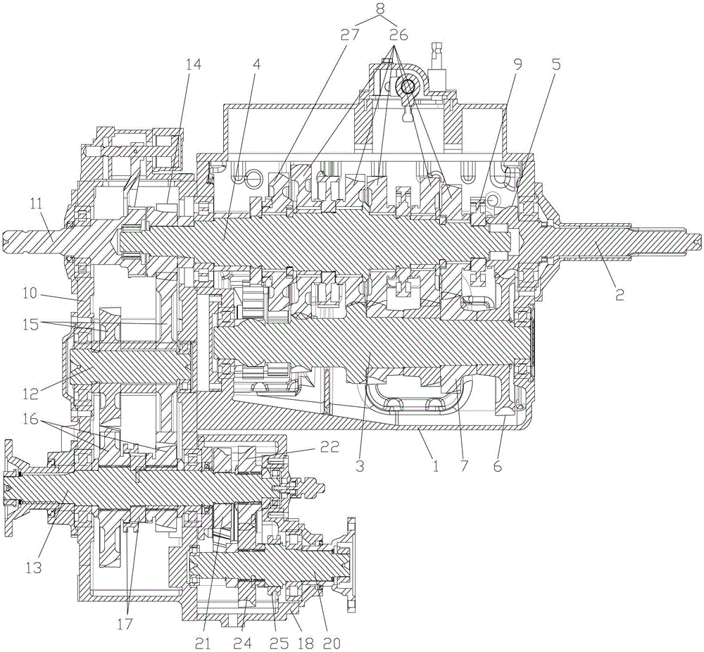 gearbox