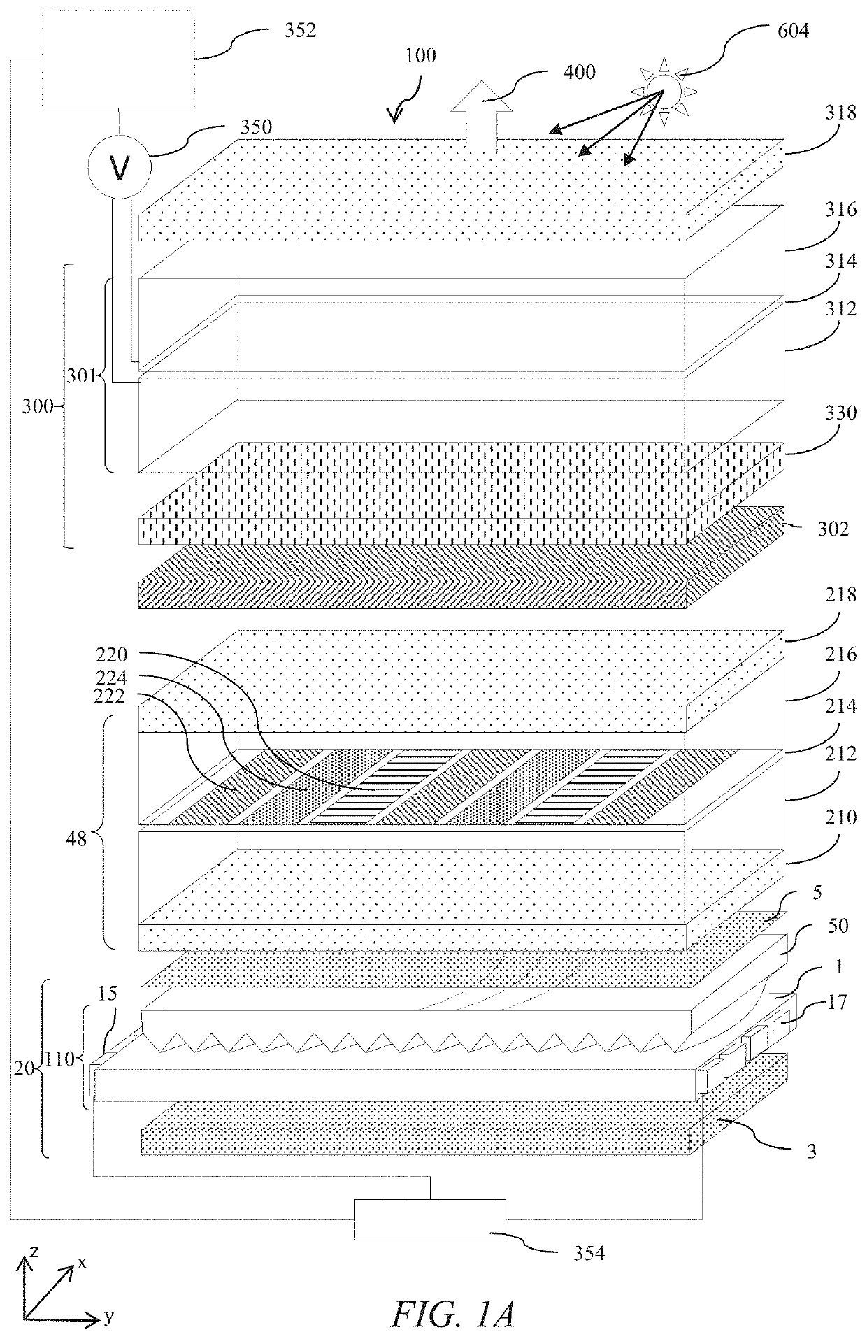 Pupillated illumination apparatus