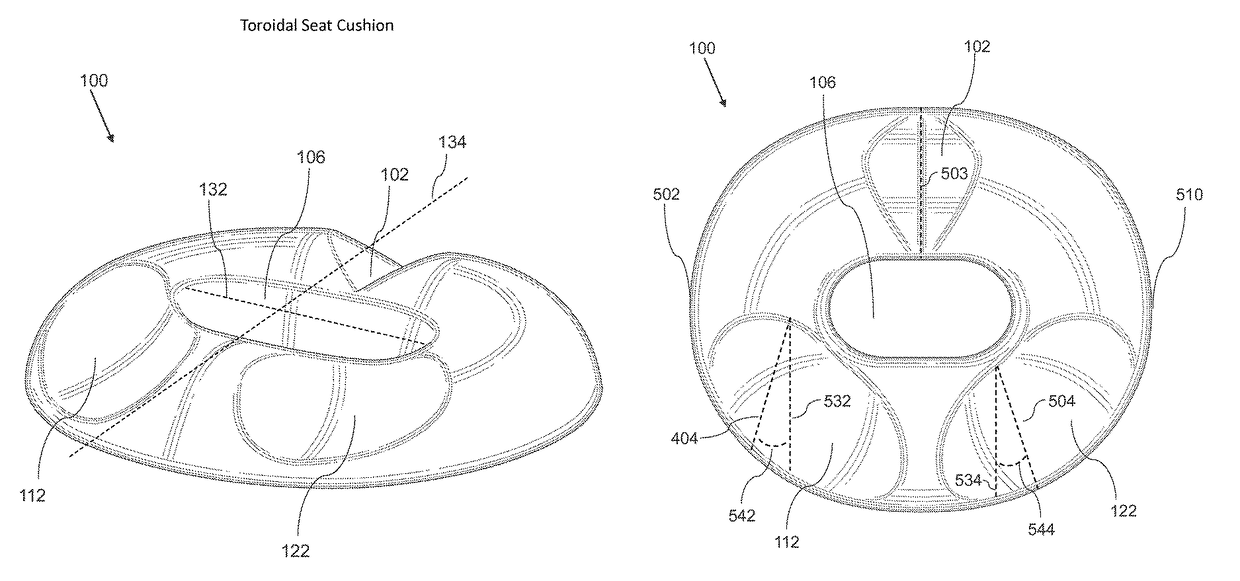 Toroidal seating cushion