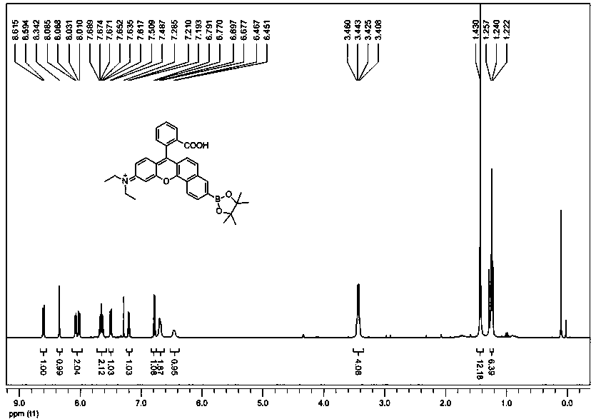 A Hydrogen Peroxide Enhanced Fluorescent Probe Based on Rhodamine Derivatives