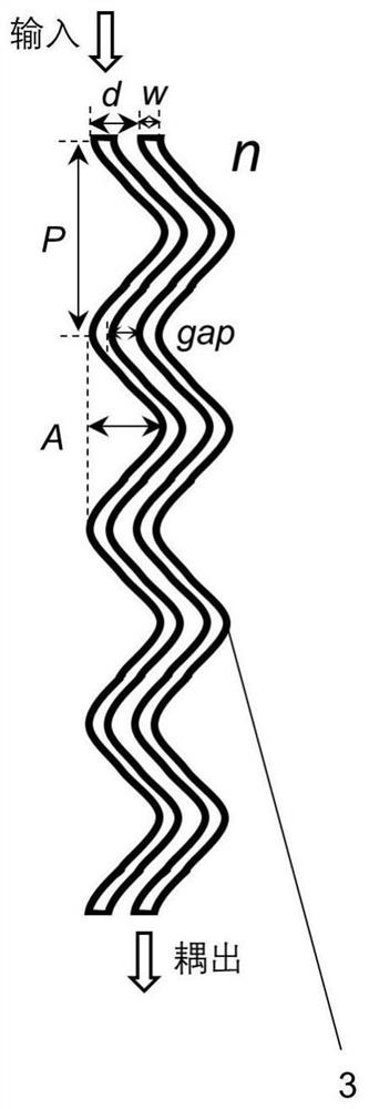 A High Density Integrated Optical Waveguide