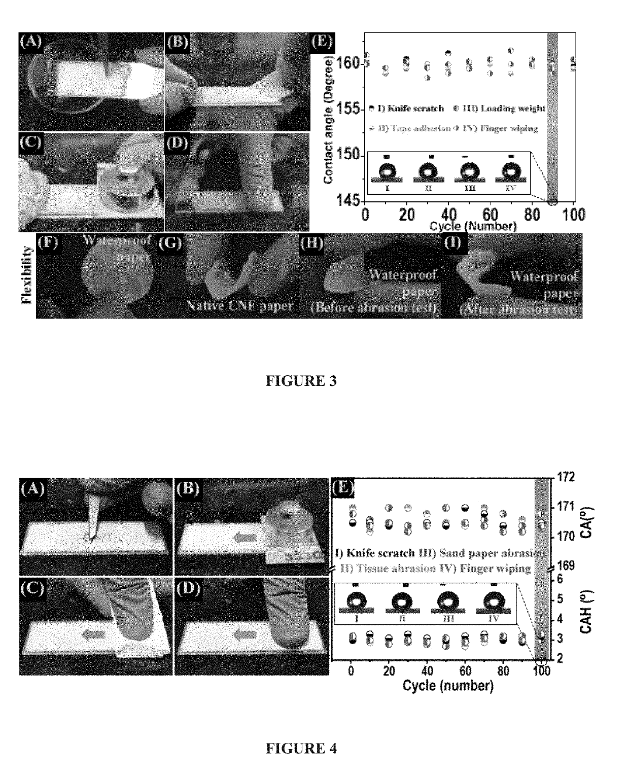 Aqueous composition and a method of producing durable and extremely efficient water repelling superhydrophobic materials at ambient condition thereof