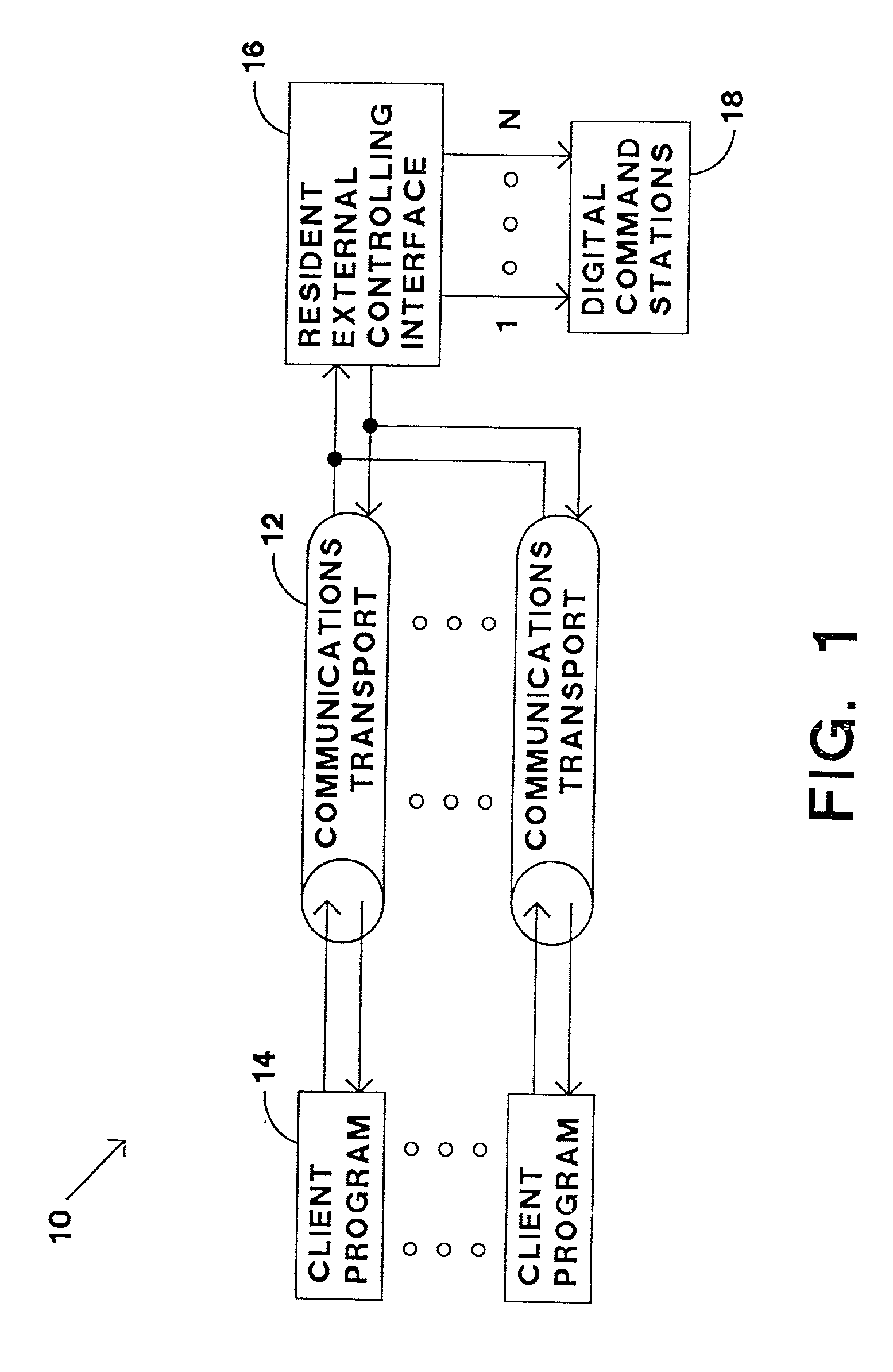 Model train control system