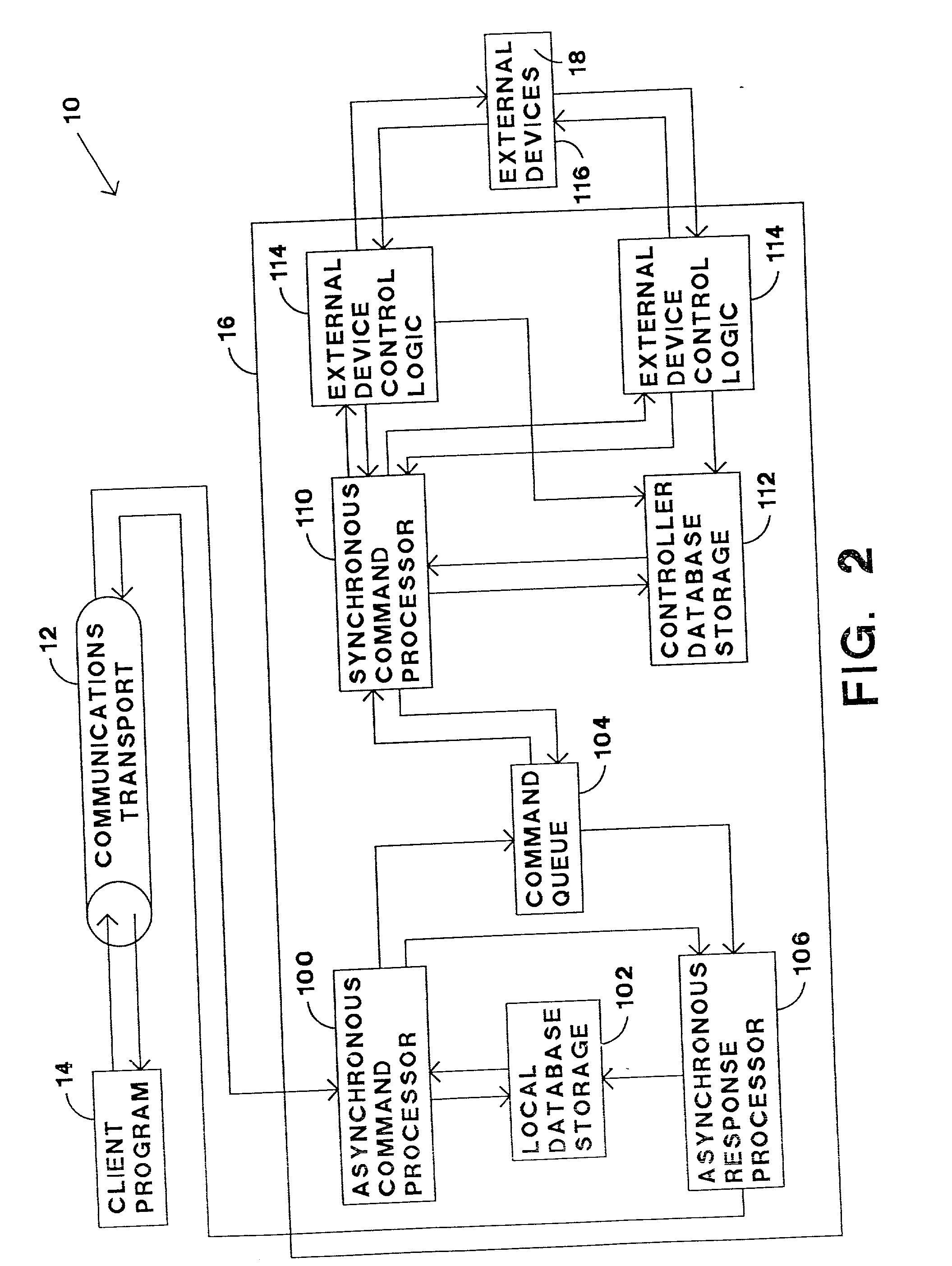 Model train control system