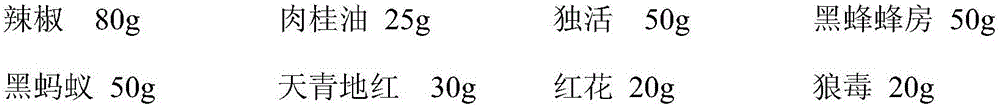 Rheumatism oral liquid and preparation method of rheumatism oral liquid