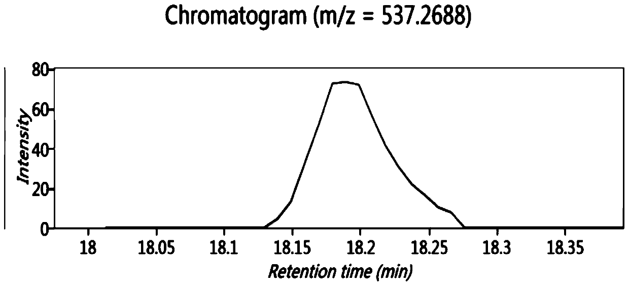 A kind of bioactive polypeptide atledspevi and its preparation method and application