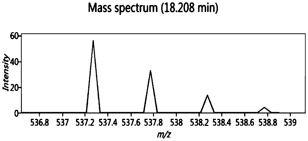 A kind of bioactive polypeptide atledspevi and its preparation method and application