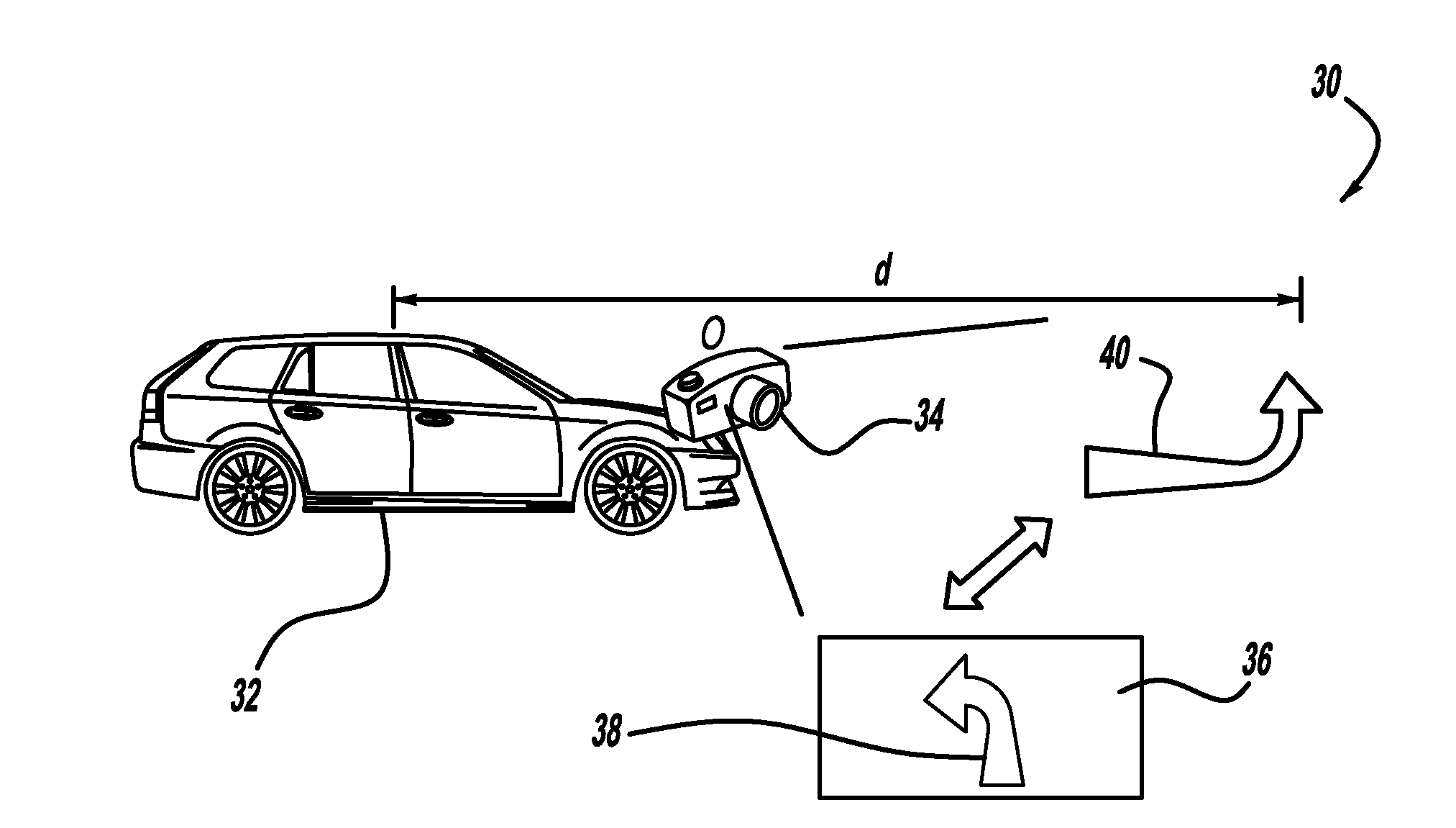 Visual guidance for vehicle navigation system