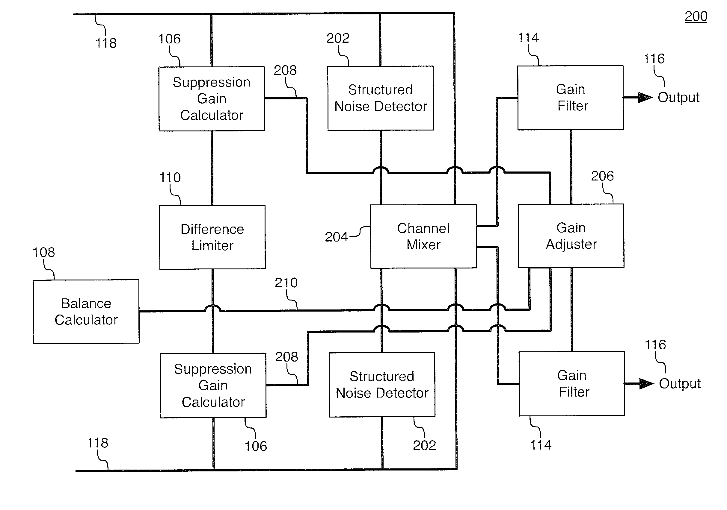 Sound field spatial stabilizer with structured noise compensation