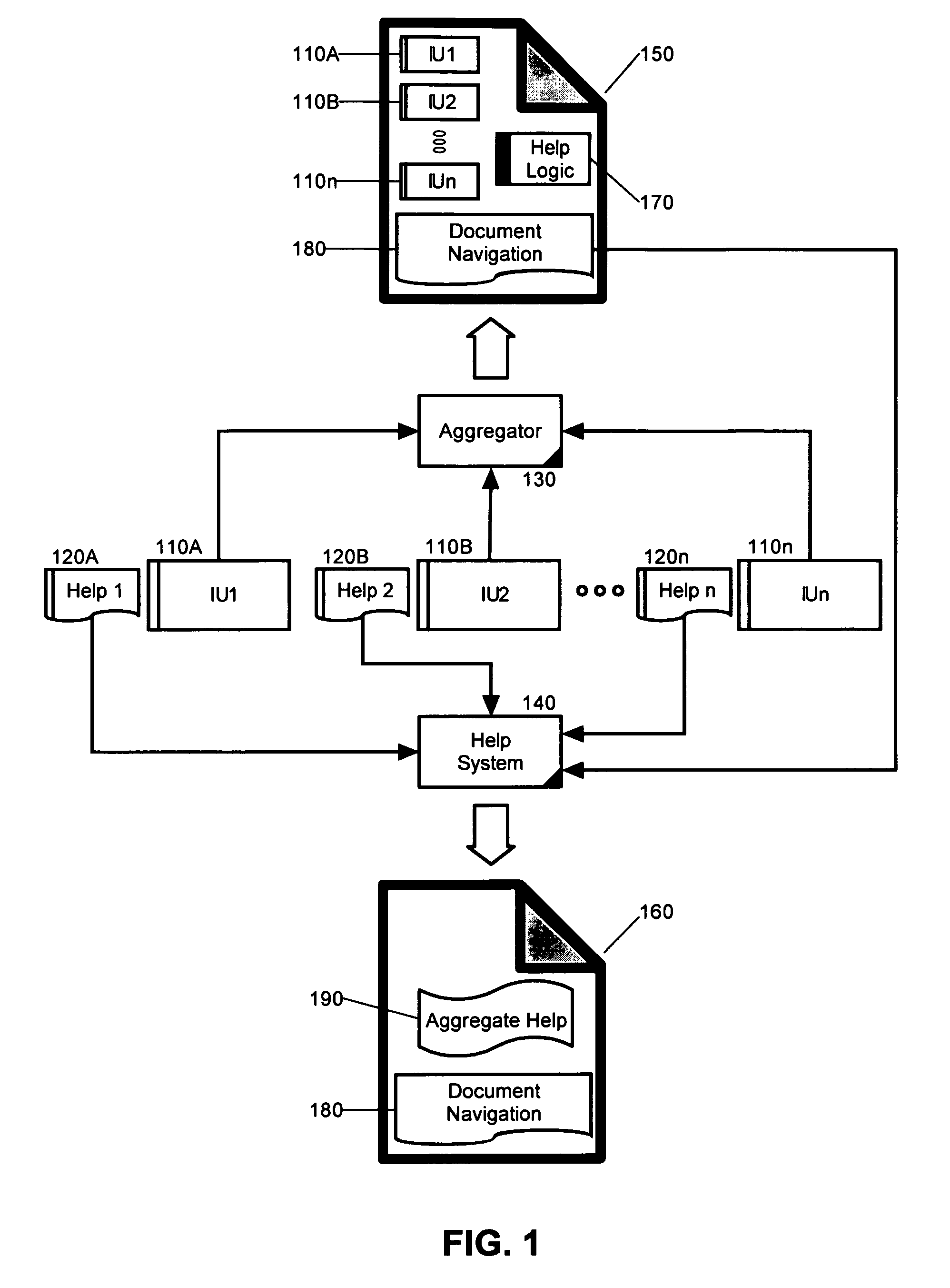 Dynamic composition of help information for an aggregation of applications