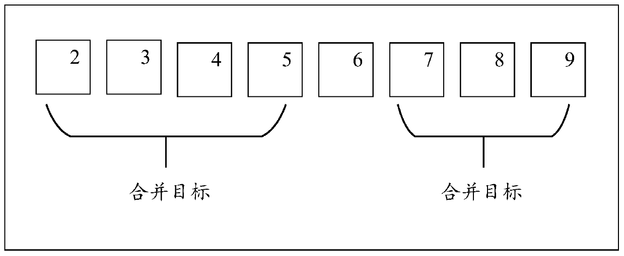 Target detection method and device for CT image data and electronic equipment