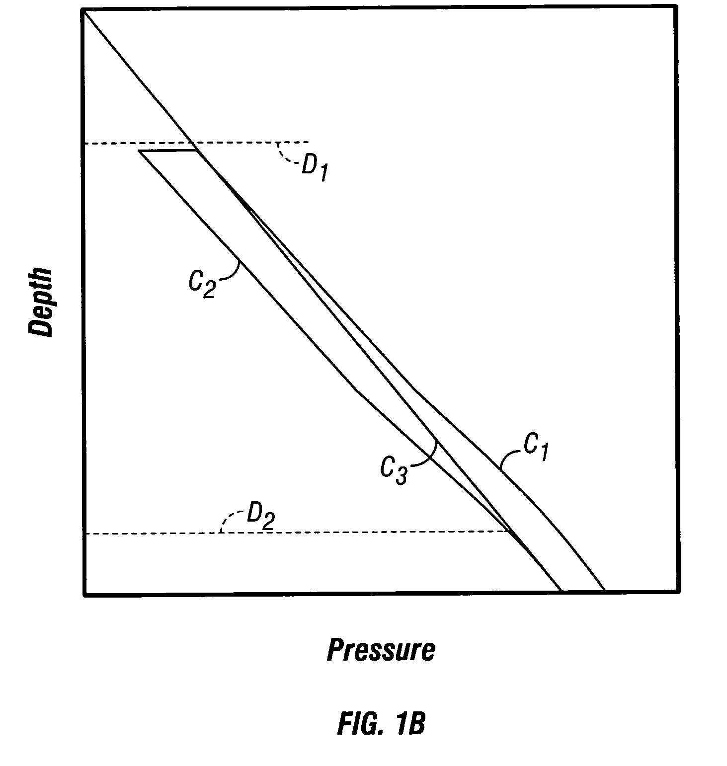 Modular design for downhole ECD-management devices and related methods