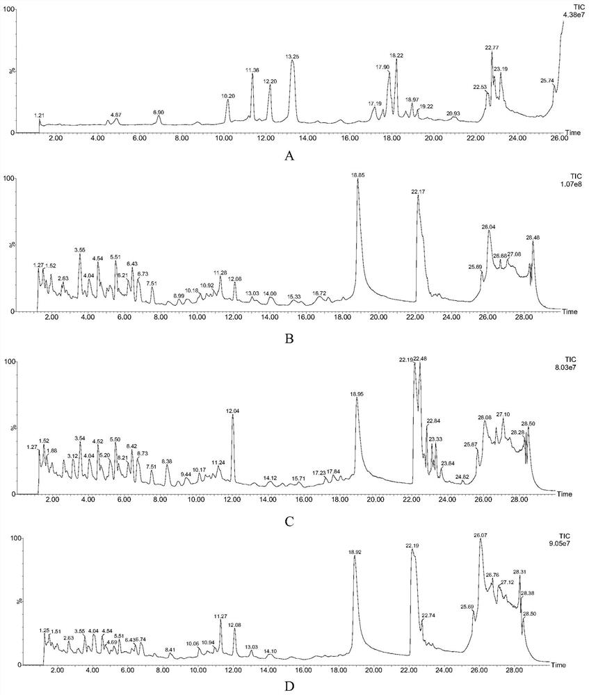 Method for tracking blood-entering components of five-ingredient capsule for warming, dredging and removing arthralgia and targeting quality marker