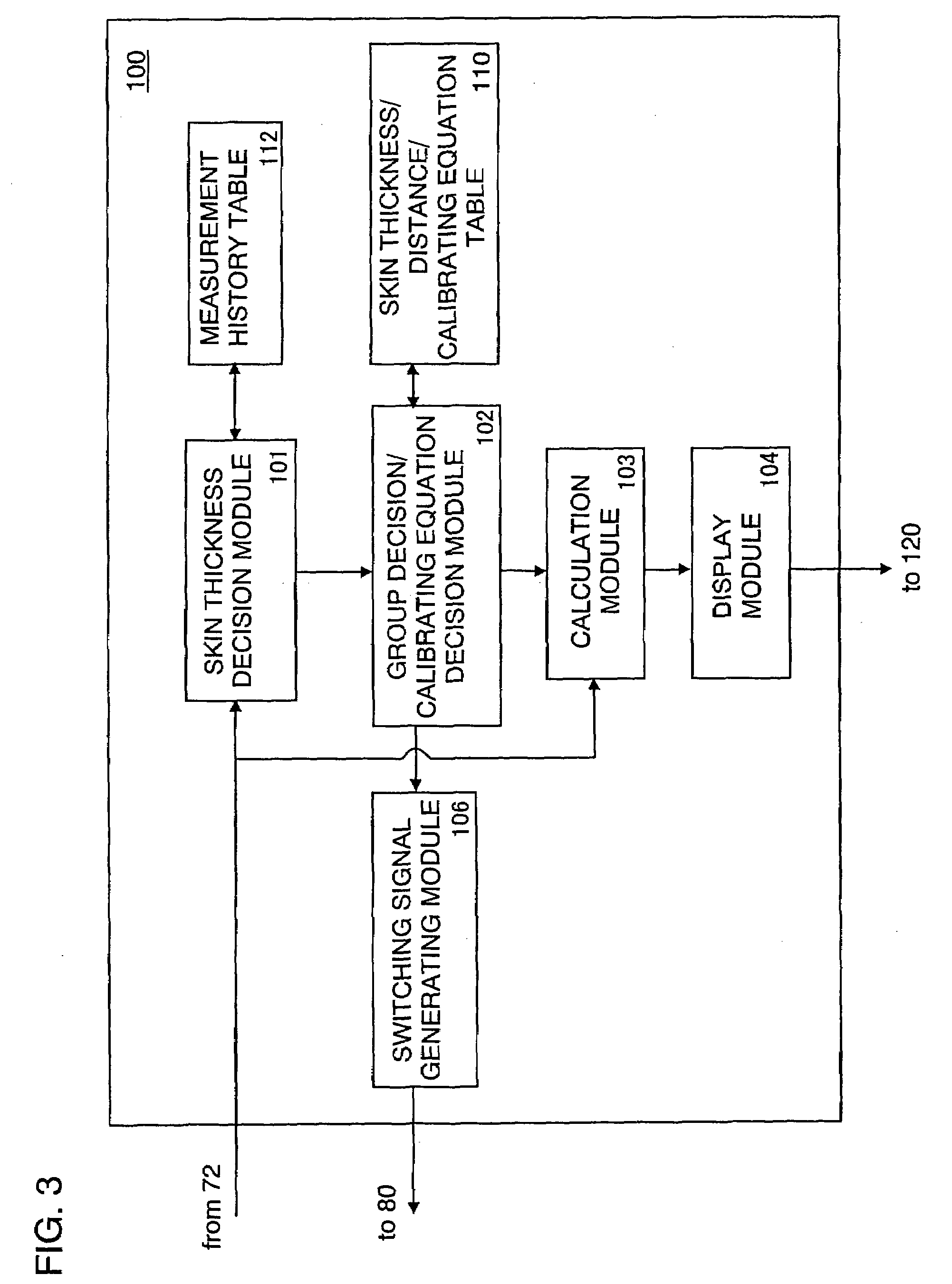 Method and device for calculating a biological component density of a subject