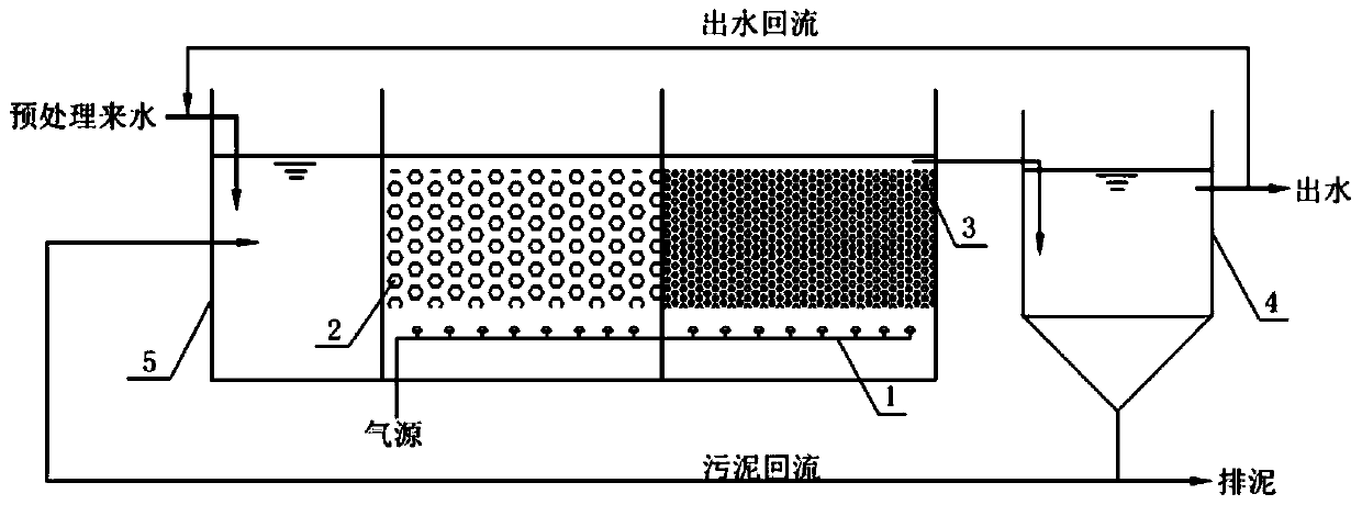 A biologically enhanced treatment method for phenol-containing wastewater