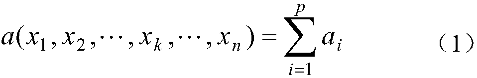 Equivalence detection method of combinational logic circuit