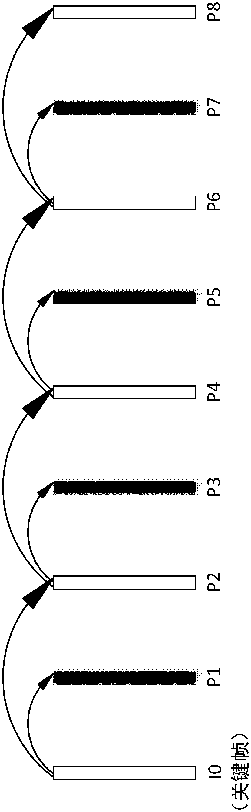 Streaming media transmission method and system