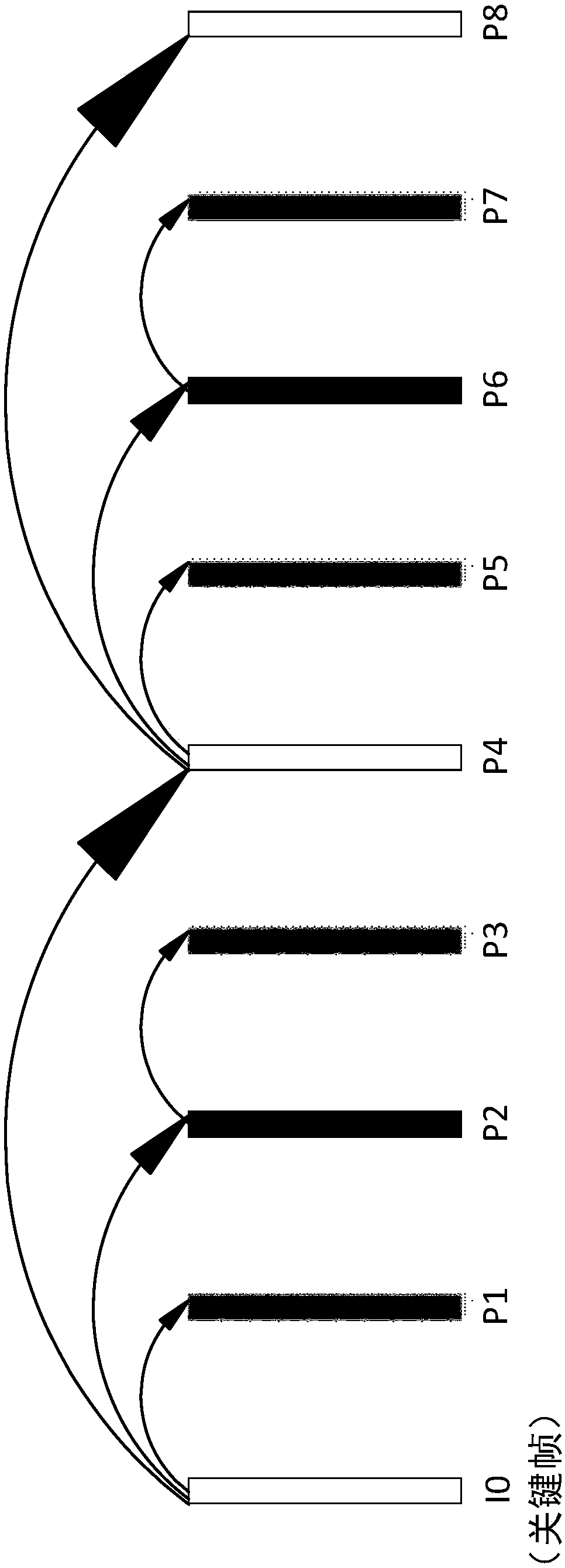 Streaming media transmission method and system