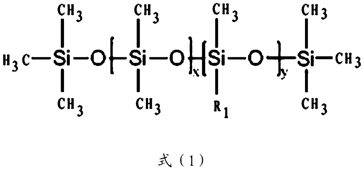 A kind of foam stabilizer and its preparation method and the application in synthetic polyurethane foam material