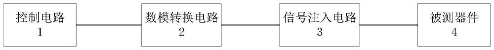 Control method and device for deep-energy-level transient spectrum trigger signal, and storage medium