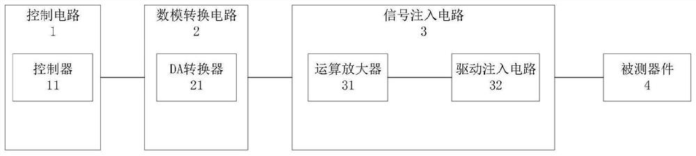 Control method and device for deep-energy-level transient spectrum trigger signal, and storage medium