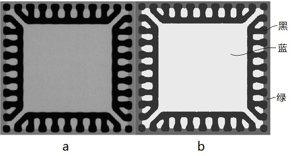 Semiconductor Automatic Partitioning Method Based on Panoramic Segmentation