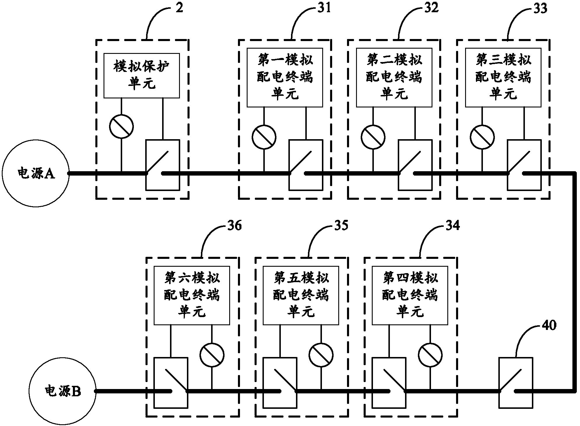 Distribution network fault simulating method and device and distribution network system