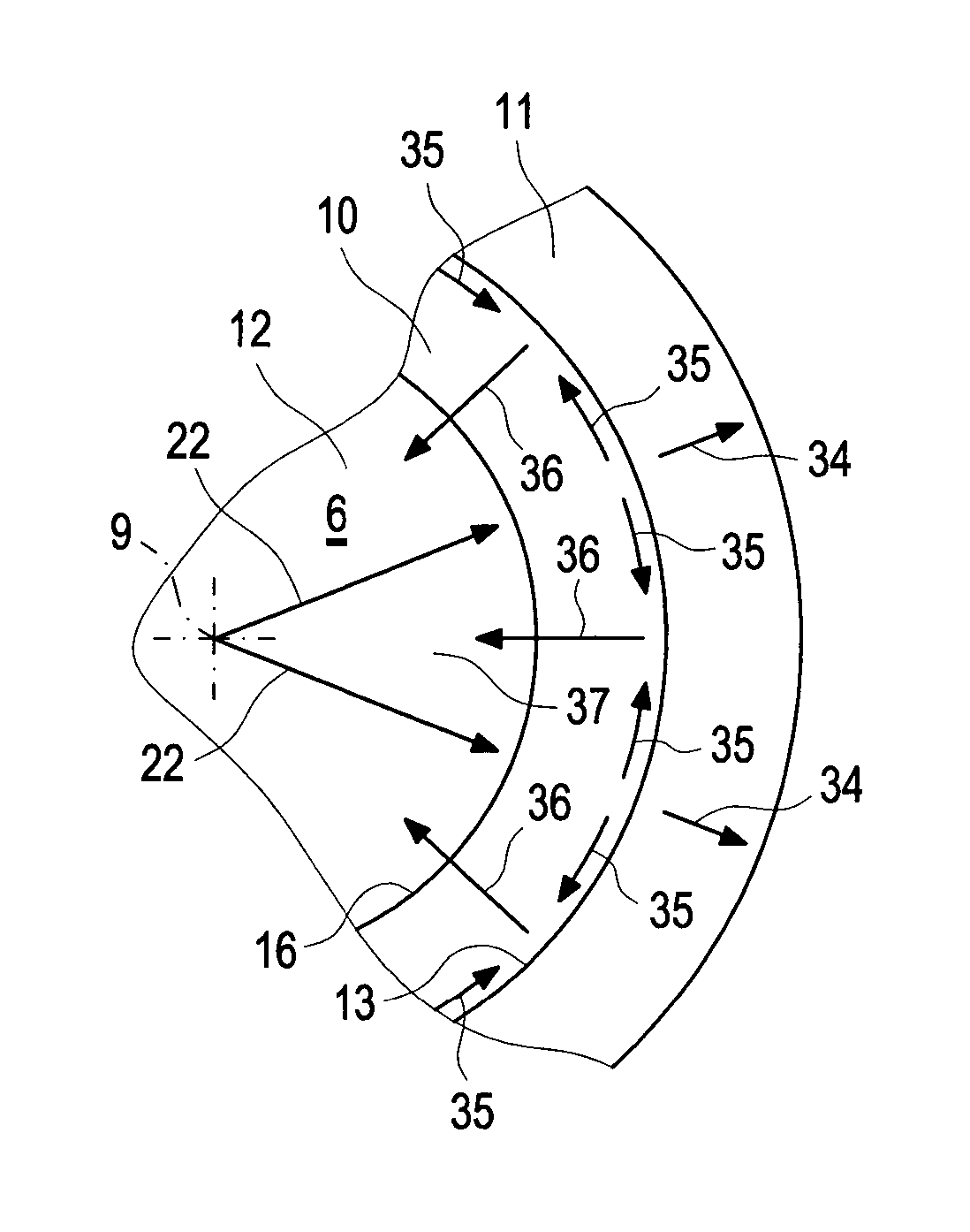 Combustion method and internal combustion engine