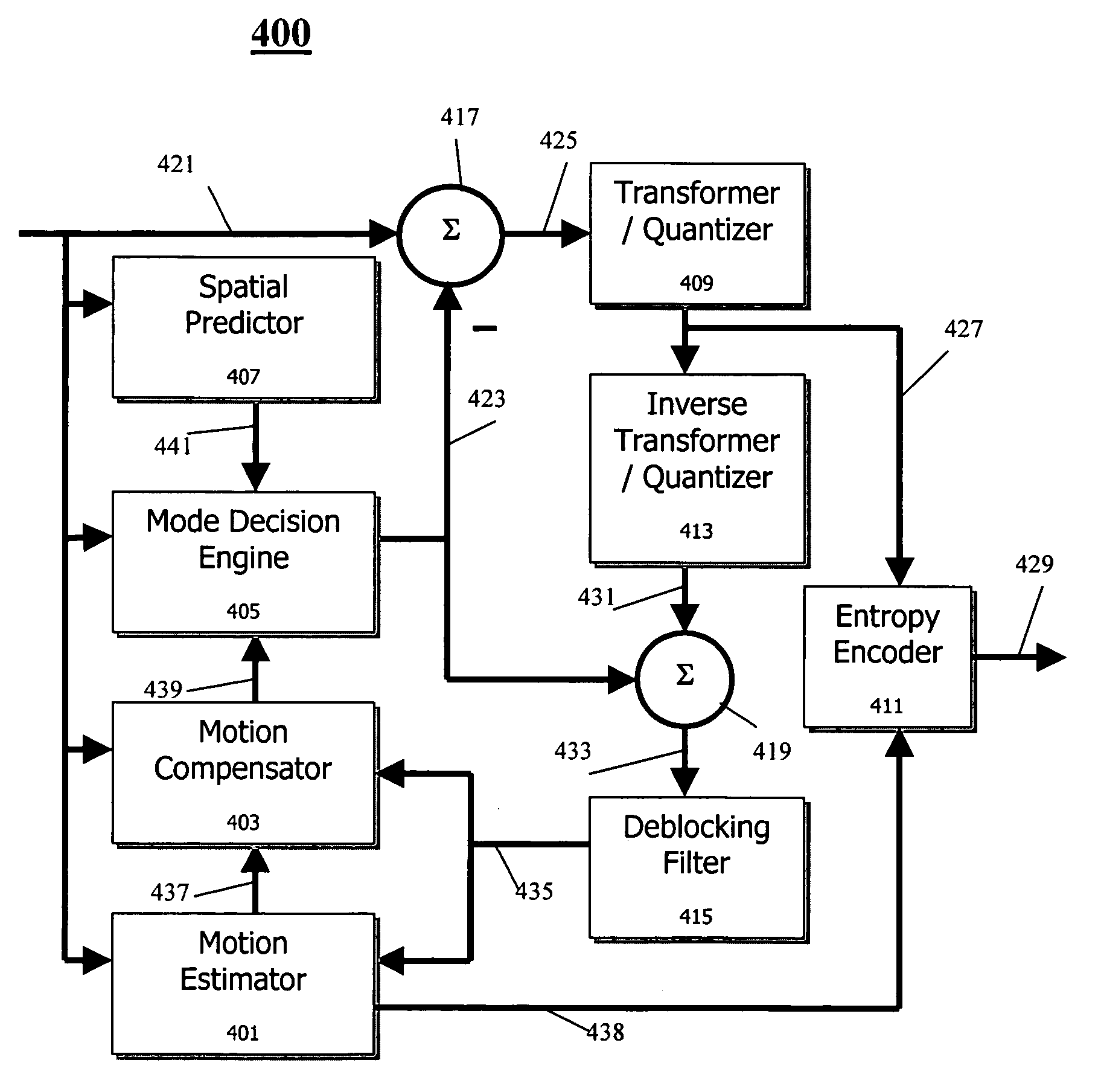 Method and system for motion estimation in a video encoder