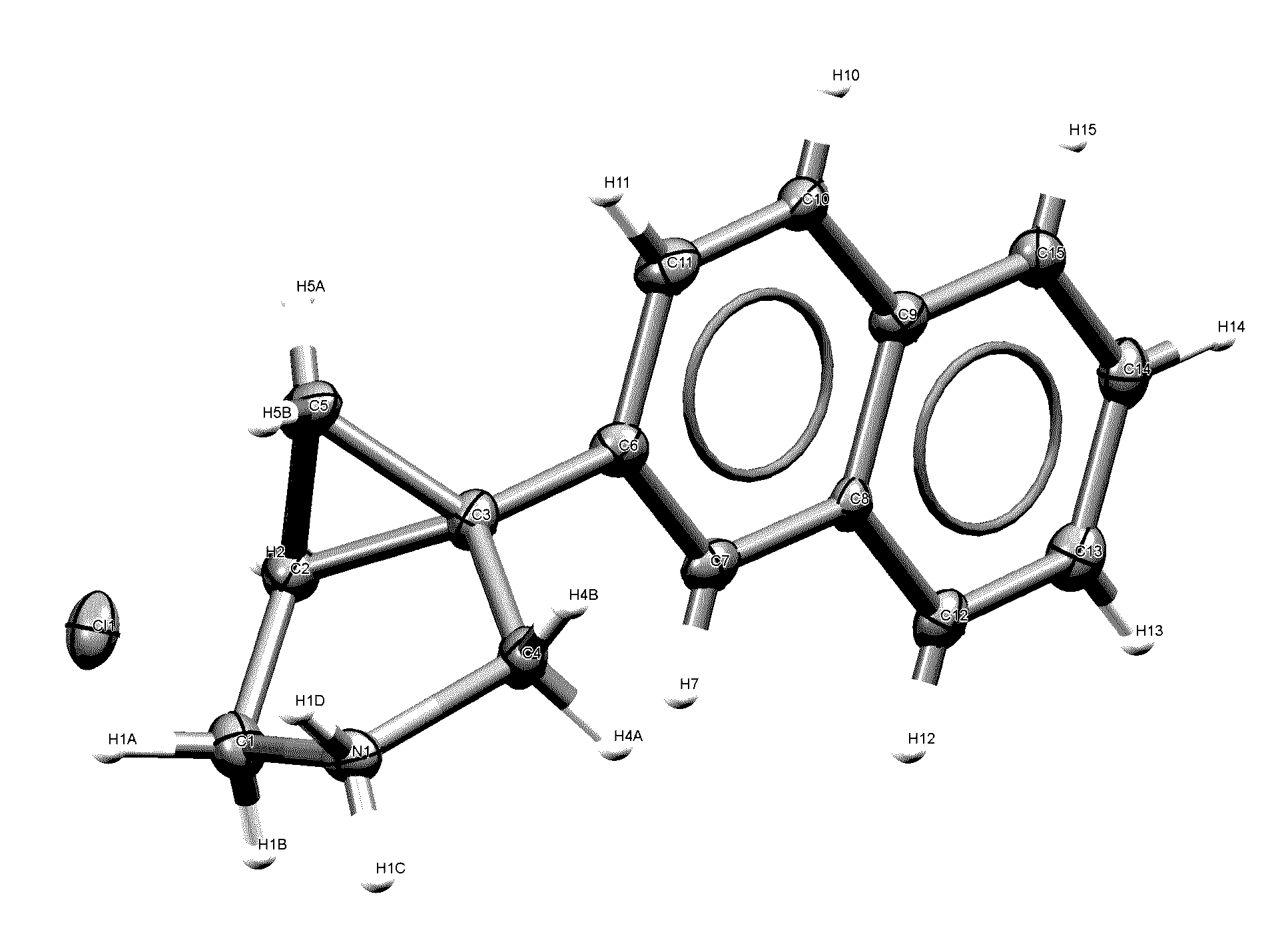 Crystalline compounds