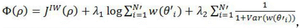 Guidance-type policy search reinforcement learning algorithm