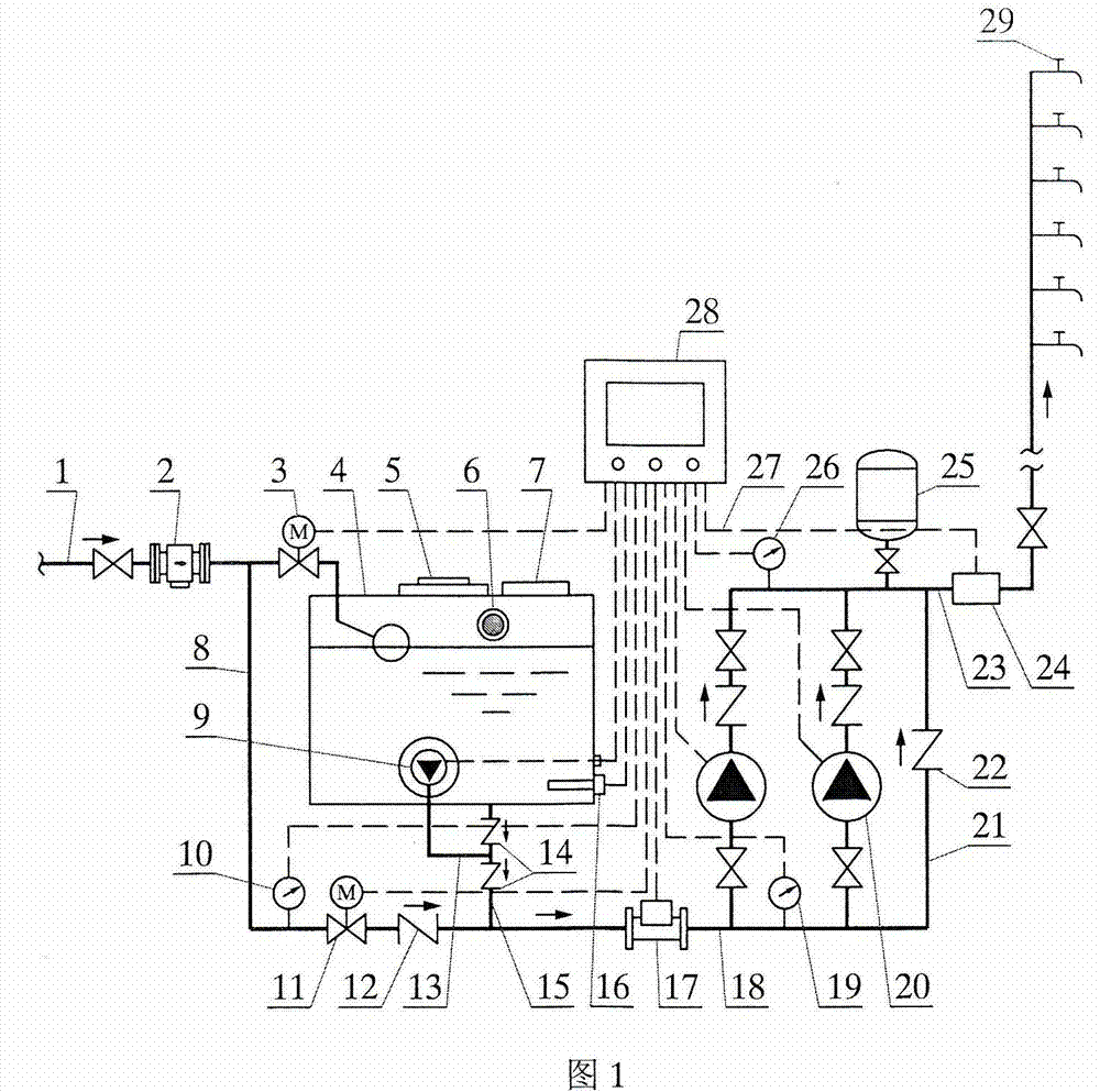 Direct-connecting water supply equipment of parallel water tank