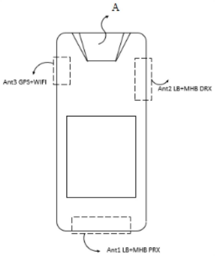 Electronic equipment and method for reducing SAR (Synthetic Aperture Radar) thereof