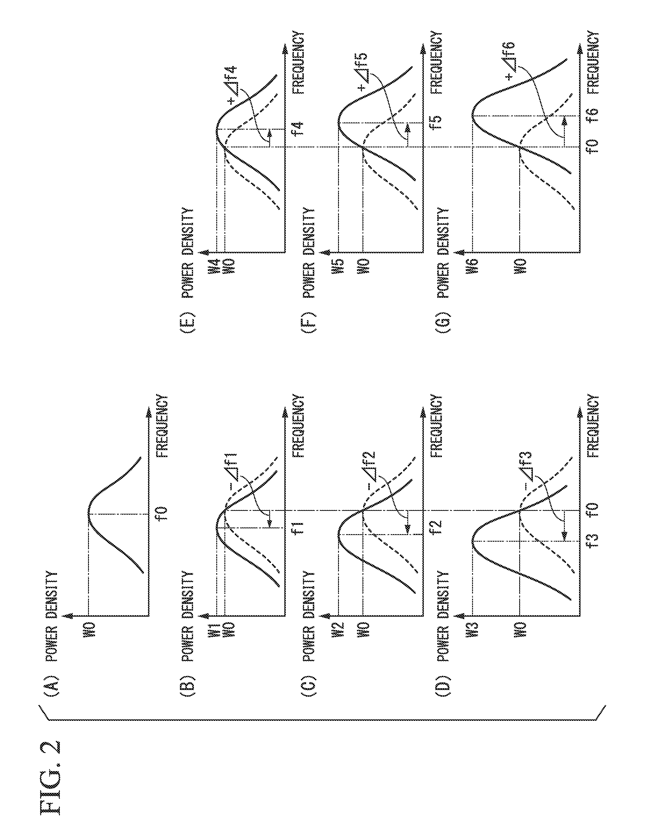 Vehicular power transmission device