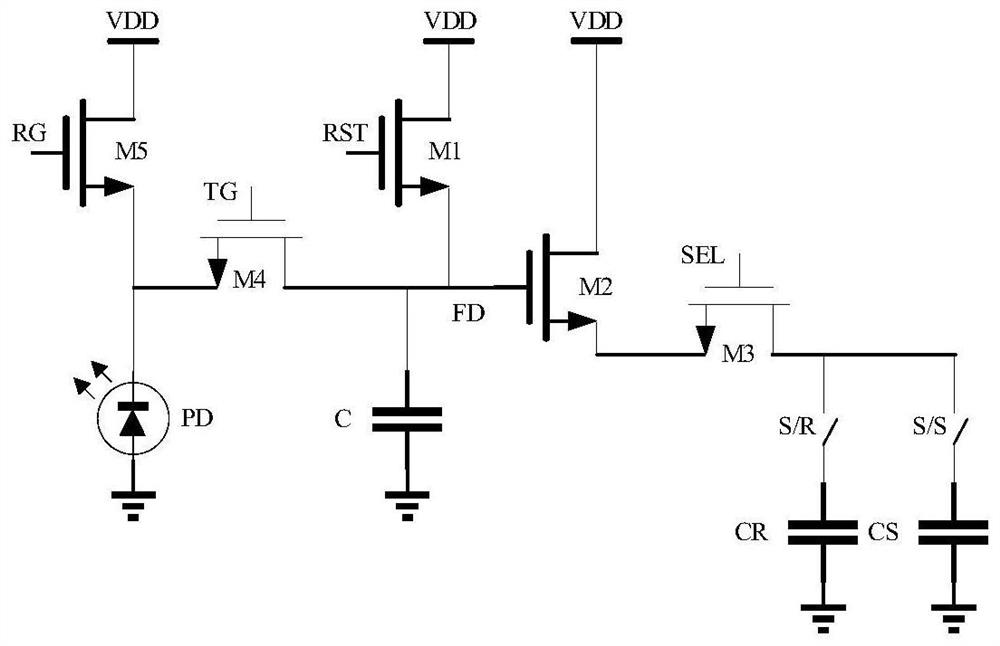 Pixel circuit of infrared detector and driving method