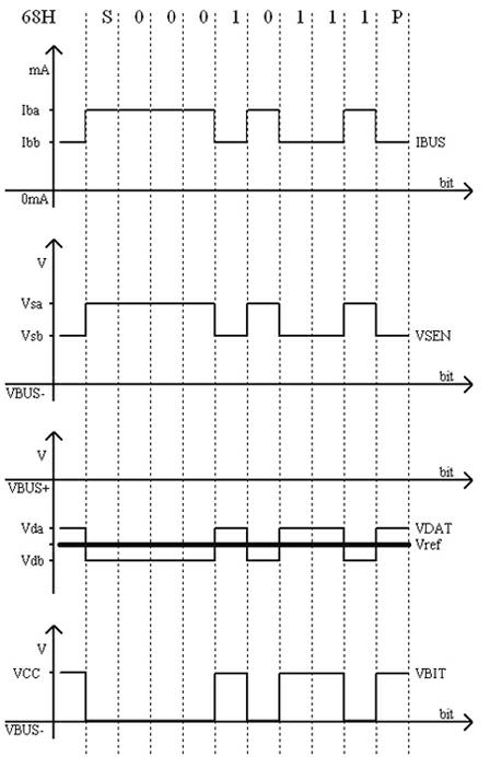 Data receiving device for M-BUS bus master station