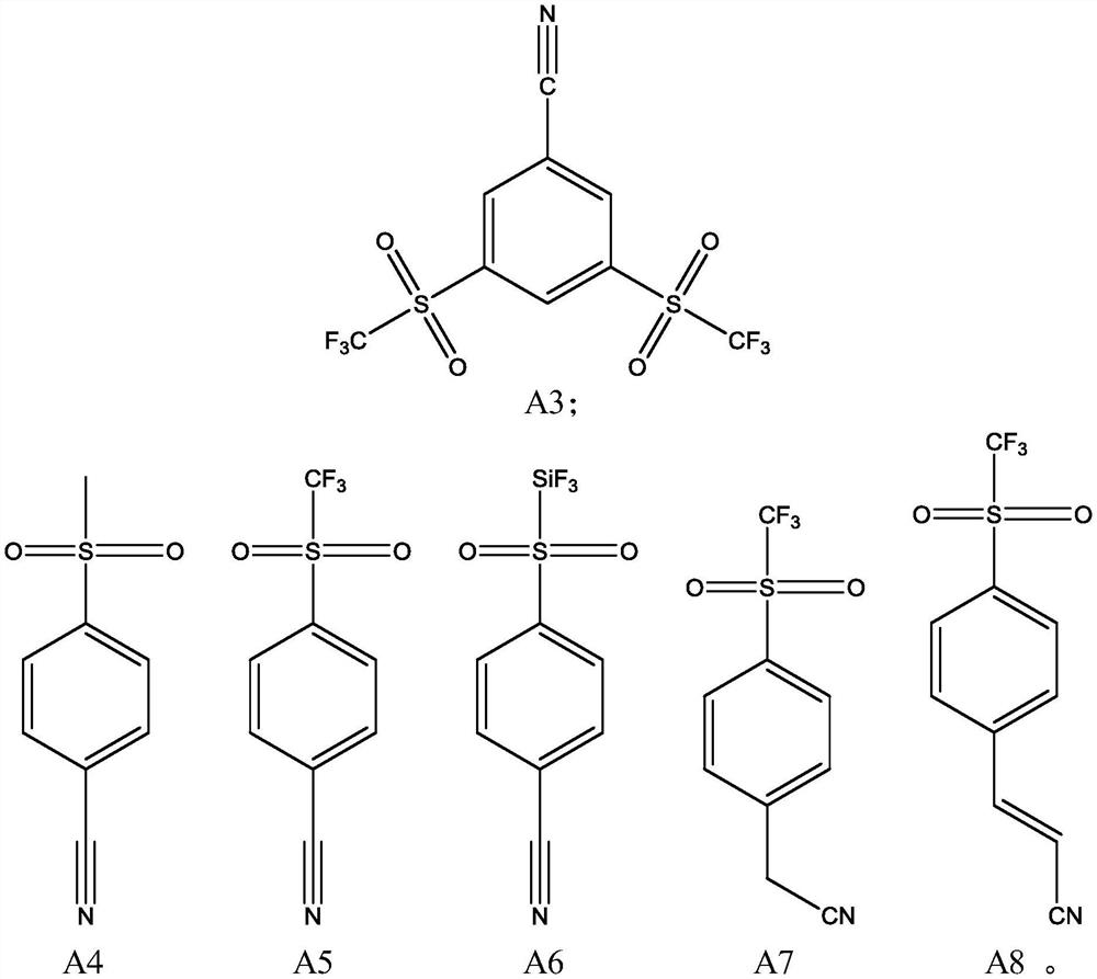 Additive for lithium ion battery electrolyte, lithium ion battery electrolyte and lithium ion battery containing electrolyte