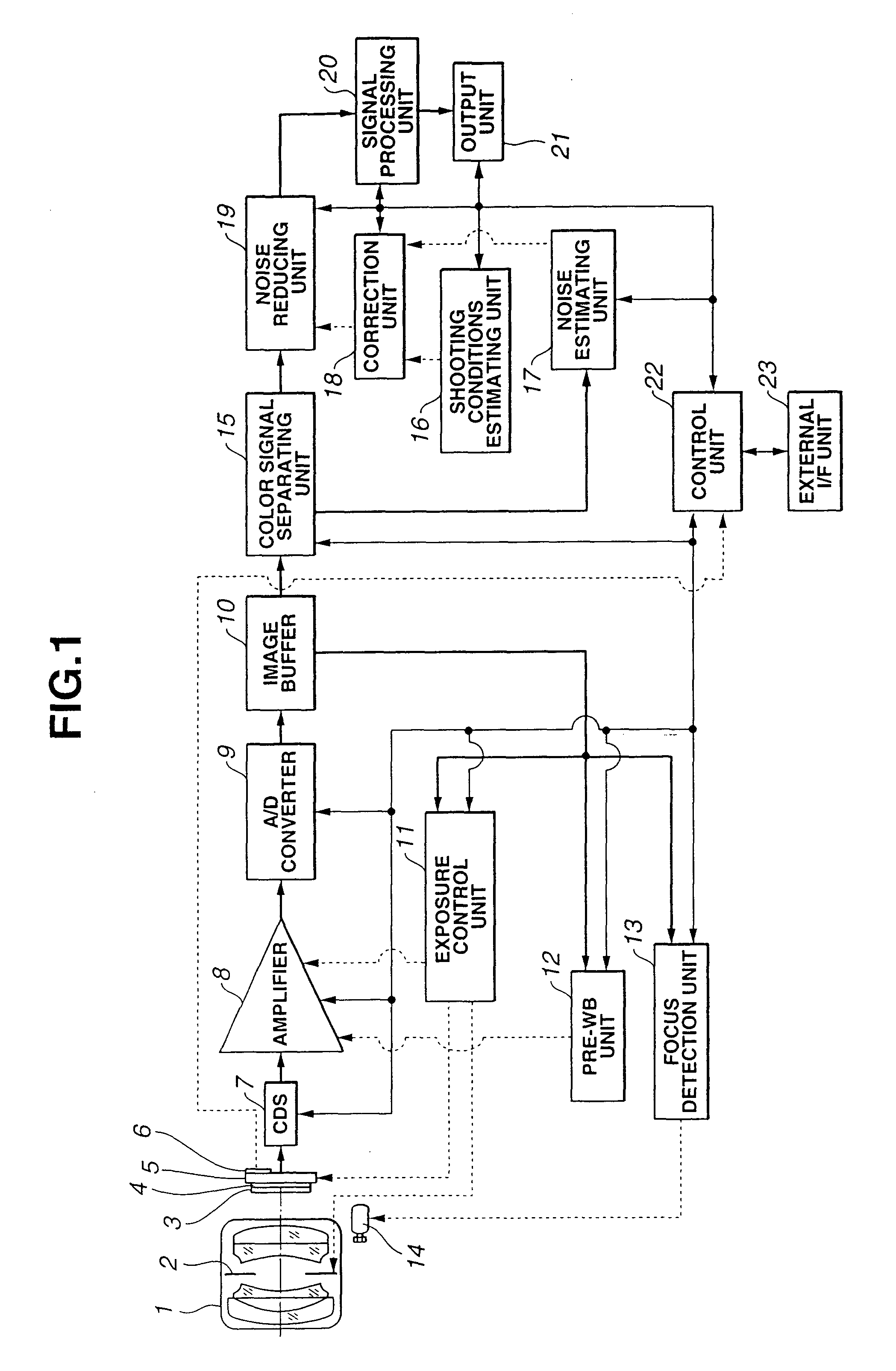 Image pickup system