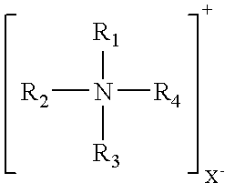 Clay/organic chemical compositions useful as additives to polymer, plastic and resin matrices to produce nanocomposites and nonocomposites containing such compositions