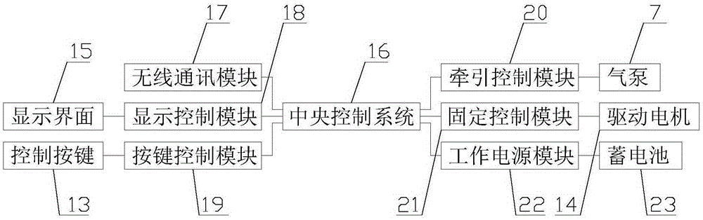 Intelligent cervical vertebra tractor with remote control function