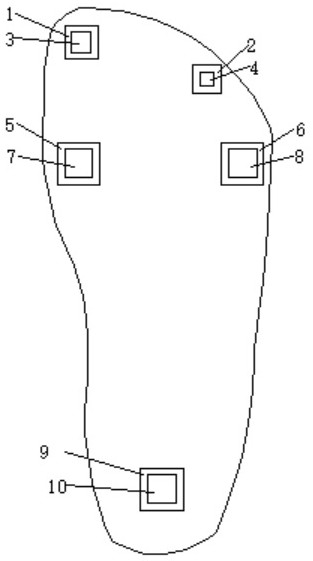 Rope skipping posture correction method and system for simultaneous take-off of two feet