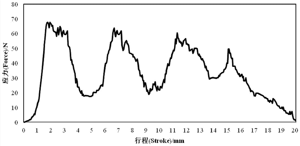 Preparation method of recombined fruit and vegetable blocks having crisp mouthfeel