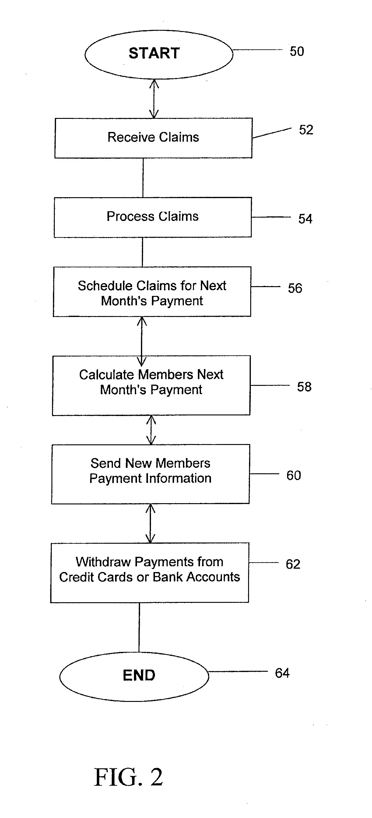 System and method for active and group sharing of medical and casualty expenses